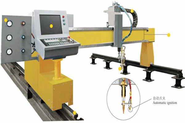 數(shù)控切割機機床應(yīng)該如何做到更加完善？