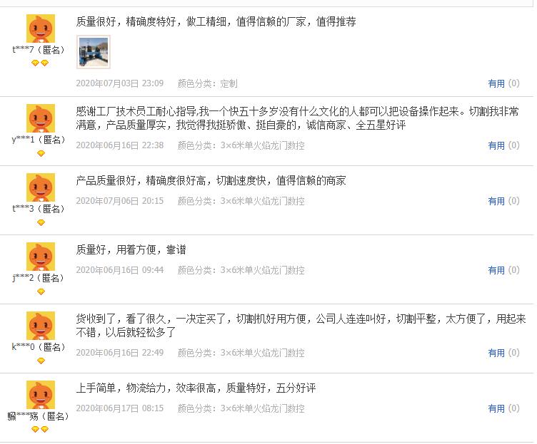 信爾切割機用戶評價 信爾切割機用戶評價