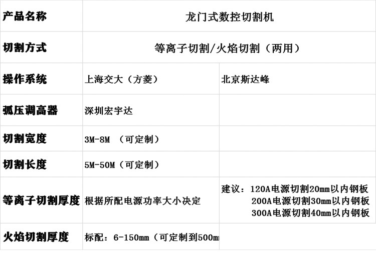龍門(mén)切割機(jī)參數(shù)